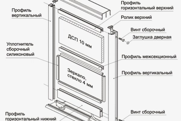 Не заходит на мегу